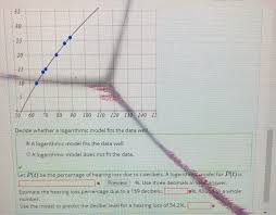 Sound at 120 db is uncomfortable and 140 db is the threshold of pain. Solved For Those Who Have Long Term Exposure To Loud Mach Chegg Com