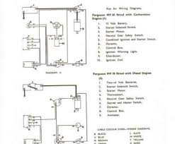 Wiring diagrams comprise a couple of things. Wiring Diagram Diesel Engine