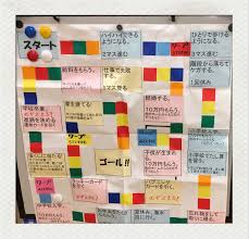 デイサービスのレクもコロナ対策に四苦八苦 すごろくゲーム編 life life kids うちのこと じぶんのこと こどものこと 楽天ブログ デイサービス すごろく レク