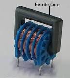 Inductors demystified: Exploring their function and ...