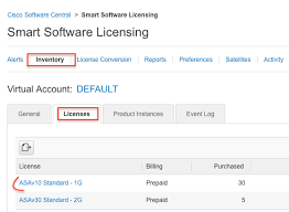 Cisco Asav Smart Licensing Explained And Registration Process Binaryroute