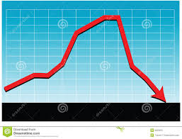 Sales Loss Chart Vector Stock Vector Illustration Of Graph
