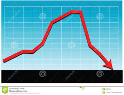 sales loss chart vector stock vector illustration of graph