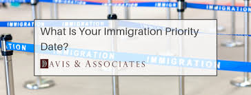 What is priority date for green card. What Is A Priority Date Green Card Application Davis Associates