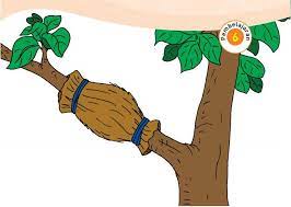 Berdasarkan bacaan di atas, pertanyaan yang tepat untuk mewancarai pak karjo adalah …. Kunci Jawaban Buku Tema 1 Kelas 3 Sd Halaman 181 182 183 185 186 187 Subtema 4 Pembelajaran 6 Halo Belajar