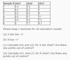 Solved Please Keep 2 Decimals For A Calculation Results