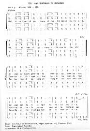 Dari pulau dan benua, terdengar selalu t'rus. Image For Not Angka Lagu Rohani Firmanmu Pelita Bagi Kakiku Rohani Lagu Paduan Suara