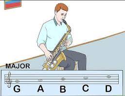 Veja mais ideias sobre saxofone, musica, músico. Aprenda A Tocar Saxofone Cursos De Saxofone Alto Para Android Apk Baixar