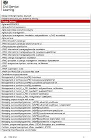 Csl Classroom Courses That Will Be Offered Up To June 2016