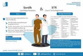 Info cpns 2021 | formasi cpns 2021 untuk lulusan sma/smk. Asnkinibeda On Twitter Bagi Sobatbkn Yang Ingin Melamar Pada Formasi Guru Dan Tenaga Kesehatan Simak Baik Baik Syarat Dan Ketentuannya Ya Cpns2019 Thenewepicbattle Bknsemangatuntuknegeri Reformasibirokrasibkn Https T Co Ij7xv2884e