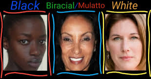 There is a clear distinct difference...