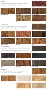 Explicit Hardwood Floor Color Chart Minwax Stains Color