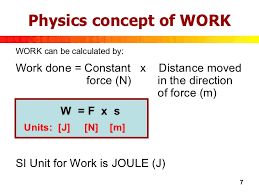 Image Result For Work Calculation Formula Work Physics Energy Work Physics Concepts