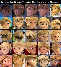 Meet Me In The Pouring Rain — Signs That Adrien “Always Felt [Marinette]  Was...