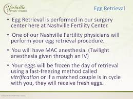 Įmonės nashville fertility center veiklos vieta: Welcome Egg Donation Basics Ppt Download