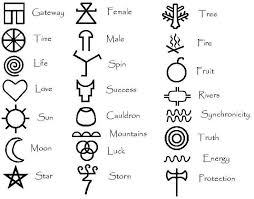Witches Runes This Is A Good Reference Chart To Go To