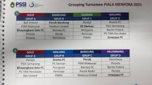 Piala menpora 2021 bakal digelar pada tanggal 21 maret mendatang, manager meeting dan pembagian grup serta jadwal lengkap pertandingan pun sudah keluar. Piala Menpora 2021 Jadwal Peserta Dan Lokasi Pertandingan