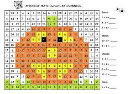 Solve The Math Problems And Then Color The Numbered Blocks The Designated Color To Reveal A Mystery Picture Math Coloring Halloween Mystery Math