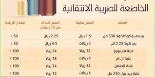 اسعار السجائر فى السعودية كم يبلغ سعر التبغ و الدخان بعد رفع أسعارها اليوم بتطبيق اللائحة التنفيذية للضريبة الانتقائية أحدث الأسعار