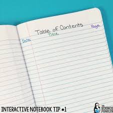 12 Things I Wish I Had Known About Interactive Science Notebooks The Science Penguin Interactive Science Interactive Science Notebook Science Notebooks