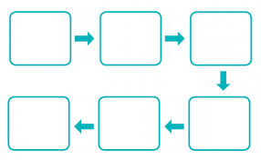 New Story Flow Chart Template