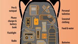 The 5 hiking backpack packing zones. Emergency Grab Bag Campaign Accused Of Scaremongering Bbc News