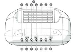Anaf a anuntat, luni, finalizarea procesului de restituire a taxei auto pentru toti contribuabilii romani care au depus documentatii complete, astfel ca, din 2017 pana in prezent, fiscul. 2