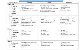 Pin On Best Meal Plan