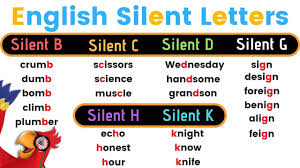 The alphabet is the set of 26 letters (from a to z) that we use to represent english in writing: All Silent Letters In English From A To Z Perfect English Pronunciation Myaiu Tv