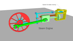 More control over your operating system is the. Steam Engine 3d Warehouse