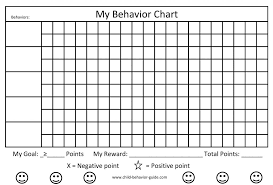 9 free behavior chart template word pdf docx