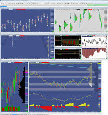 Sierra Chart Review A Genuine Option