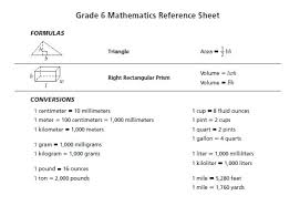 Math Formulas In Grade 10 Charleskalajian Com