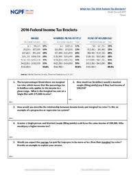 Hello fellow learners, i, as many people in this group, am learning the japanese language. What Are The Current Federal Tax Brackets By Next Gen Personal Finance