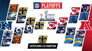 Nfl Playoff Predictions 2019 Super Bowl Liii Picks Sports