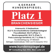 Geraer bank eg participates in the deposit guarantee scheme of germany. Volksbank Eg Gera Jena Rudolstadt Beste Bank Vor Ort 2020