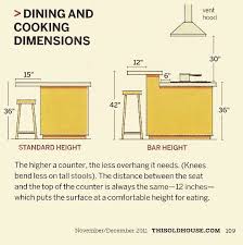 kitchen island bar height, kitchen
