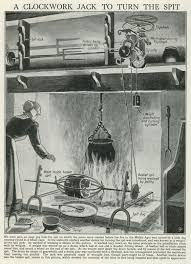 This Diagram Shows A Typical Set Up Of A Basket Spit Being Turned By A Clockwork Jack We Hope You Like Clockja Fireplace Baskets Fireplace Cooking Witch House