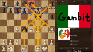 A b c d e f g h 1. Italian Game More Like Italian Gambit Chess Com