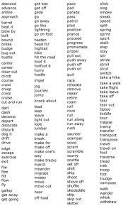 Thewritershandbook Words For Go Walk Or Run Writing Words Book Writing Tips Writing Tips