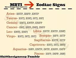 Check spelling or type a new query. What Zodiac Sign Is Most Common For An Intj Quora