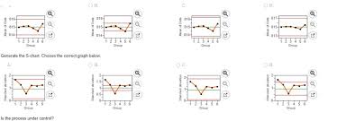 Solved The Data In The Accompanying Table Give The Diamet