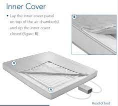 Legs cost an additional $119. How To Put A Sleep Number Bed Together The Sleep Judge