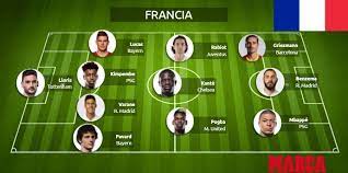 Ein plumpes eigentor, eine ständige unruhequelle namens mbappé und nur wenige zwingende torchancen stehen auf der. Euro 2020 France France S Unstoppable Line Up With Benzema The Mbg Trident Is Born Marca