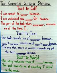 Is Your Classroom Ell Friendly Text To Self Reading
