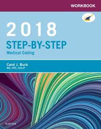 Image result for Family Practice Notebook Updates 2018