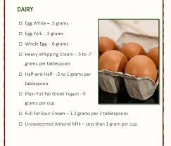 Keto Recipes Ketogenic Diet Foods To Eat On Cyclical Ketogenic Diet Ketogenic Diet Cyclical Ketogenic Diet Ketogenic Diet Cancer