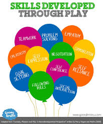 Using Play To Build The Brain Play Based Learning Play Quotes Learning Through Play