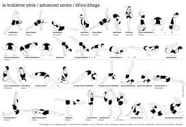Ashtanga Advanced Series Google Search