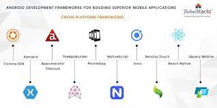 The quirks of every hybrid platform make the cross platform approach very difficult. Best 12 Cross Platform Mobile App Development Frameworks Programming